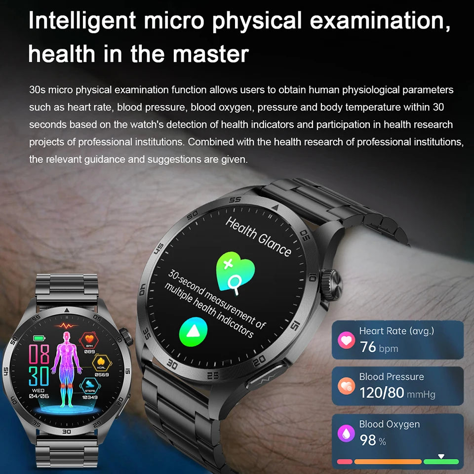 For Huawei Men Smart Watch 466*466 HD Screen Blood Lipids Uric Acid ECG+PPG Fitness Tracker Clock BT Call Sports Health Watches