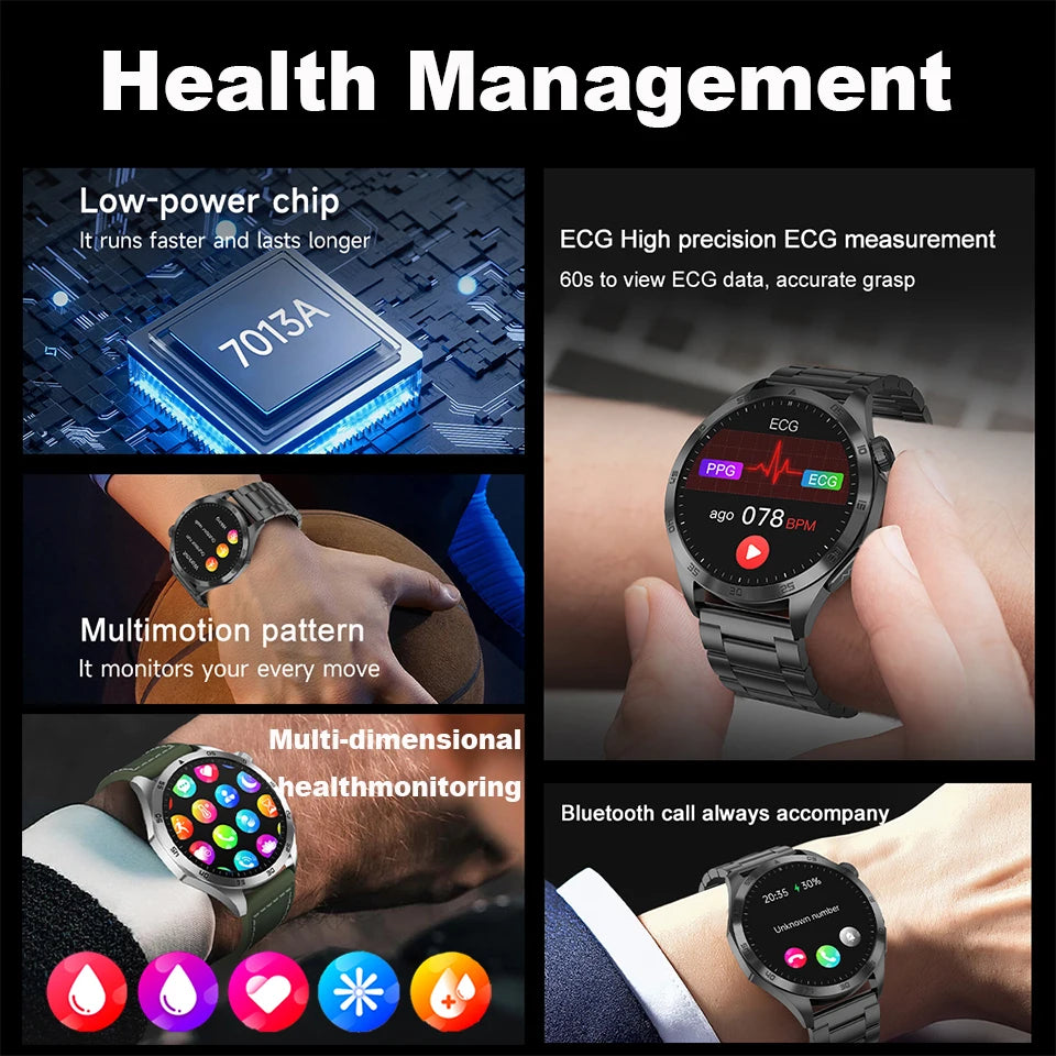 For Huawei Men Smart Watch 466*466 HD Screen Blood Lipids Uric Acid ECG+PPG Fitness Tracker Clock BT Call Sports Health Watches