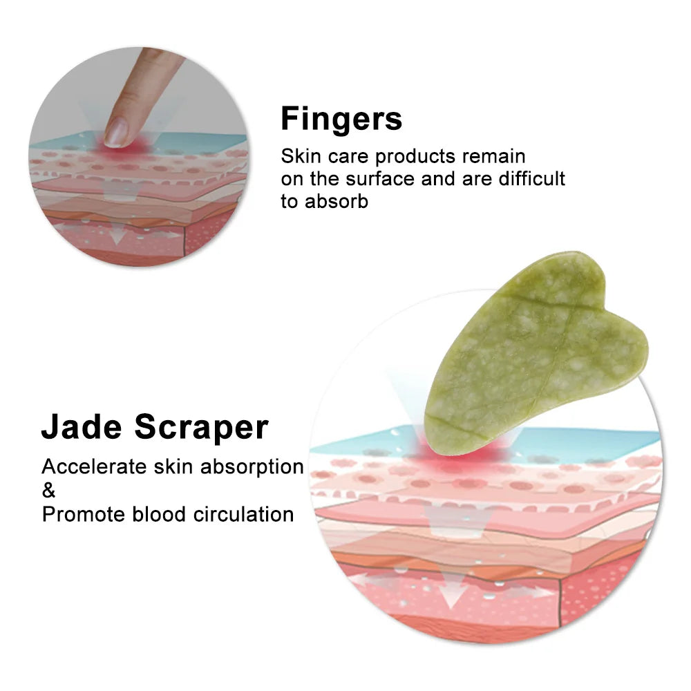 Natural Stone GuaSha Jade Facial Beauty Scraping Massage Tools Firm Skin Care Face Gua Sha SPA Physical Therapy Gue Che Roller