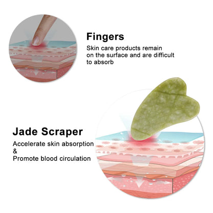 Natural Stone GuaSha Jade Facial Beauty Scraping Massage Tools Firm Skin Care Face Gua Sha SPA Physical Therapy Gue Che Roller