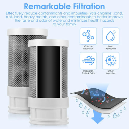 Faucet Mount Water Filter, Kitchen Activated Carbon Water Faucet Filter Reduces 98% Chlorine, Limescale, Heavy Metals & Bad