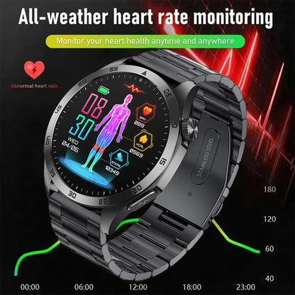 For Huawei Men Smart Watch 466*466 HD Screen Blood Lipids Uric Acid ECG+PPG Fitness Tracker Clock BT Call Sports Health Watches